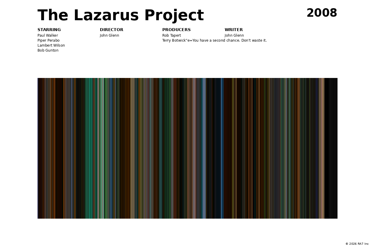 Poster preview for The Lazarus Project